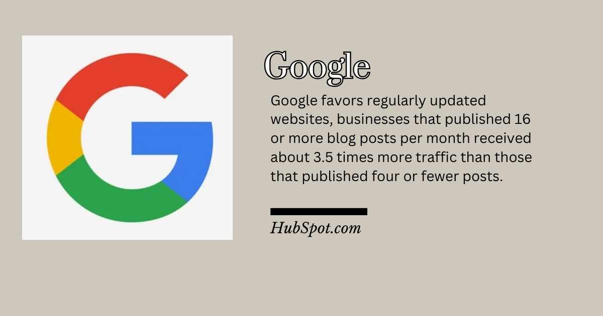 Consistent and Frequent Content Publishing