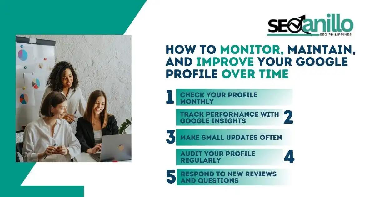 Monitor, Maintain, and Improve Your Google Profile Over Time