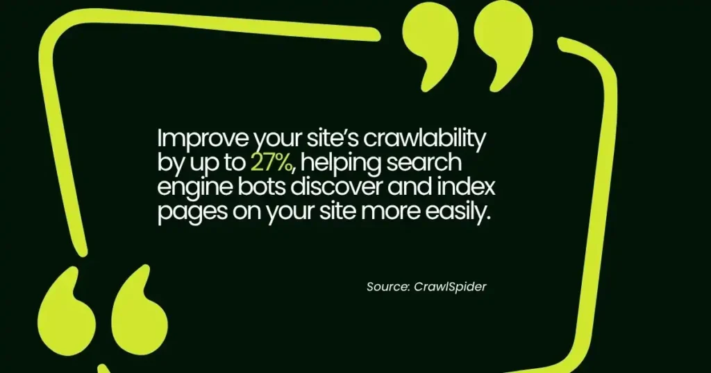 What is internal and external linking in SEO improving crawlability by 27%
