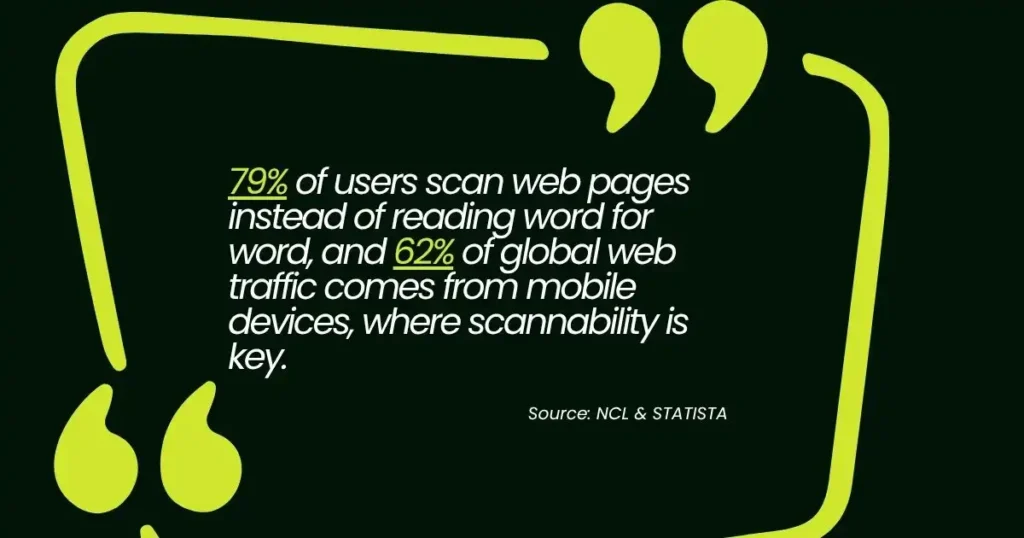 Statistics on web page scanning and mobile traffic, highlighting scannability.
