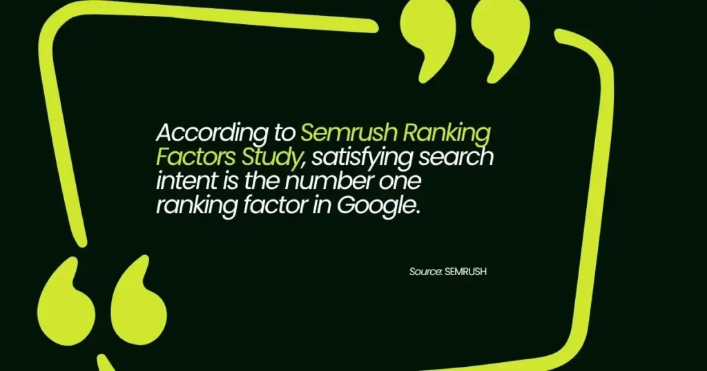 Semrush study shows search intent as top Google ranking factor. 