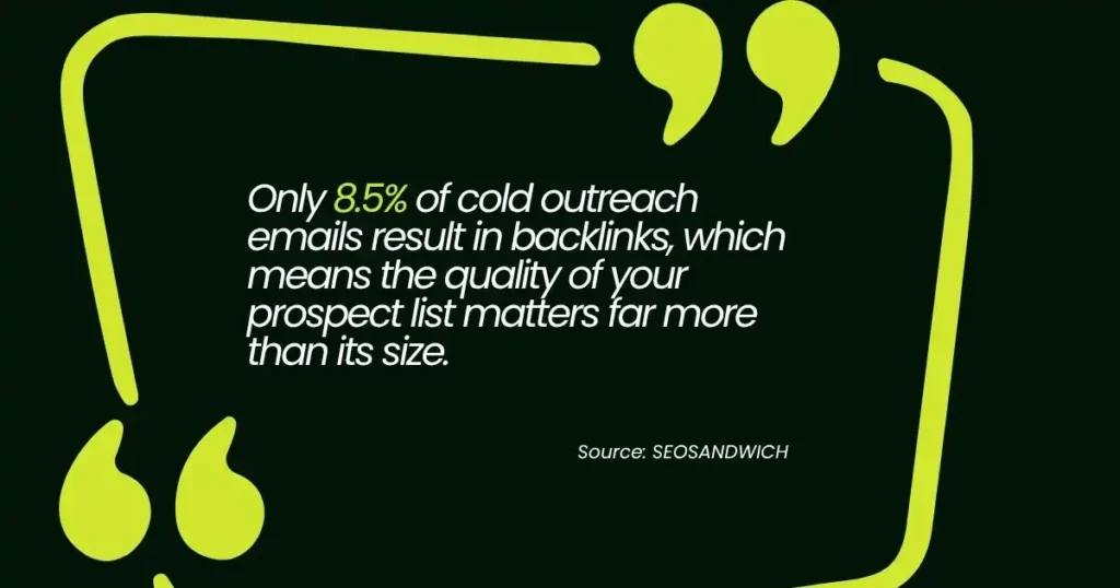 Statistic showing only 8.5% outreach emails earn backlinks, stressing quality leads