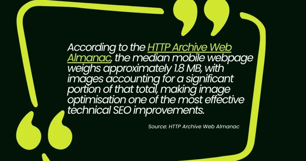 Core Web Vitals graphic highlighting image optimization and webpage size statistics.