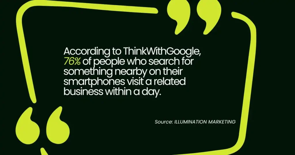 ThinkWithGoogle stat showing why learning how to get local backlinks drives foot traffic. 