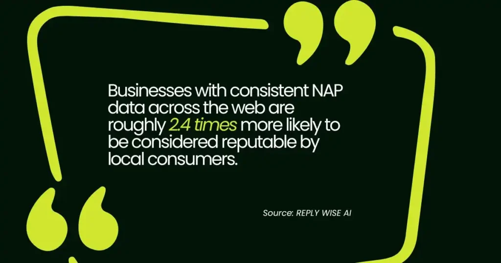 Statistic showing citations for local seo improve business trust and credibility.
