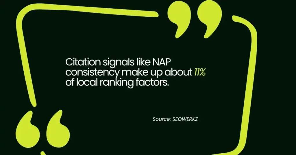 Local link building strategies using NAP consistency to improve local SEO rankings.