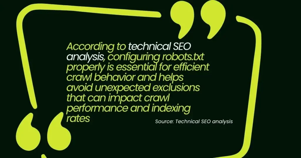 Graphic showing robots txt and sitemap xml impact on crawl efficiency and indexing rates.