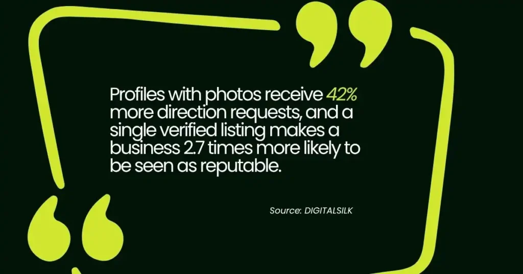 Google Business Profile optimization boosts trust with photos and verified listings.