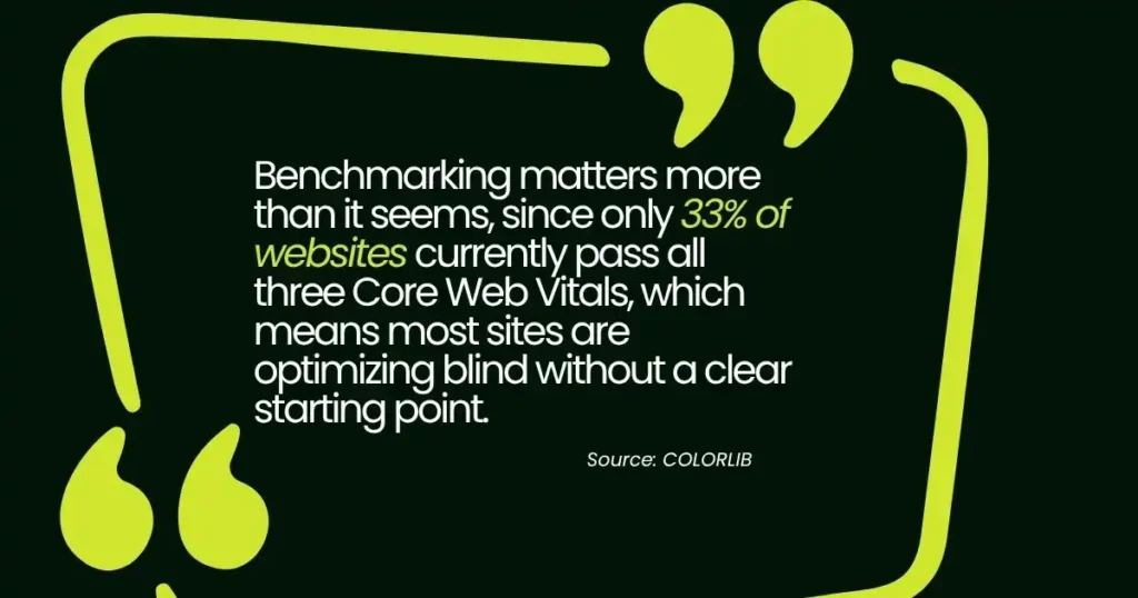 How to speed up WordPress site using Core Web Vitals benchmark insights and data