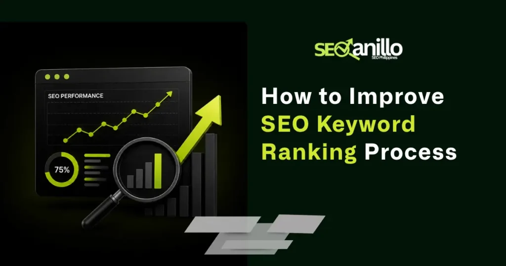 How to improve SEO keyword ranking