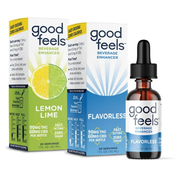 THC drink website SEO service in Philippines